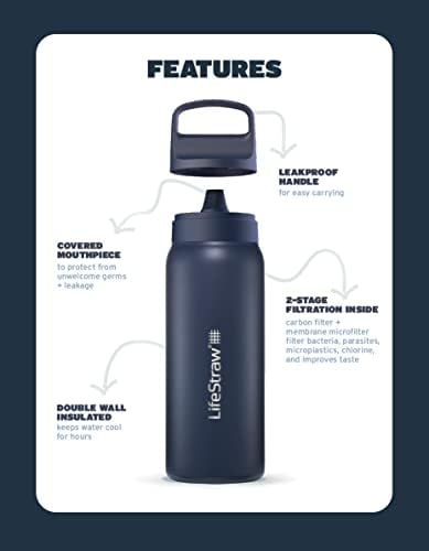 Série Lifestraw Go - Botão de filtro de água em aço inoxidável isolado para viagens e uso diário remove bactérias, parasitas e microplásticos,