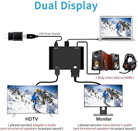 FZZDP VGA a 3 em 1 Adaptador Display Dual Splitter com conversor de áudio de 3,5 mm para PC Projector HDTV Multi-Port