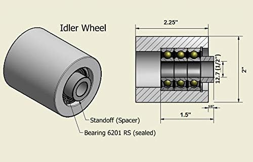 Griler de cinto 2 x72 conjunto de rodas para o moedor de facas 4 Drive 5/8 Bore 3 Track 2 Idler