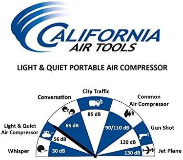 California Air Tools 12V1p10s Luz e silenciosa .12 volts, 1,0 gal. Compressor de ar portátil do tanque de aço