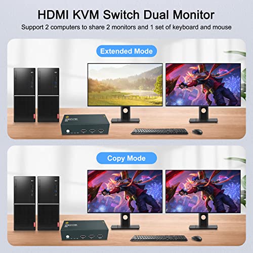 Switch HDMI KVM Monitor duplo 4K@60Hz, KVM Switch 2 Monitores 2 Computadores Compartilhe portas USB, comutadores KVM de monitor duplo
