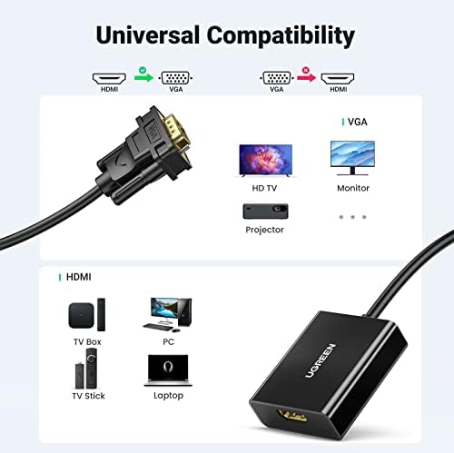 UGREEN HDMI para VGA, HDMI para VGA Adapter Connector com tomada de áudio de 3,5 mm compatível com monitor, PC, Xbox, TV Stick,