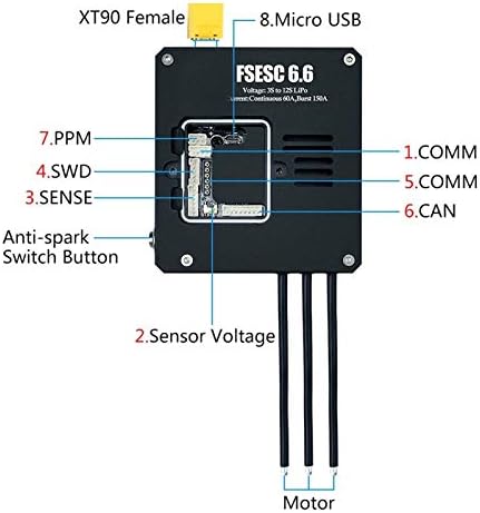 Controlador de velocidade elétrica fafeicy, para skates com interruptor de led de casca de alumínio à prova d'água