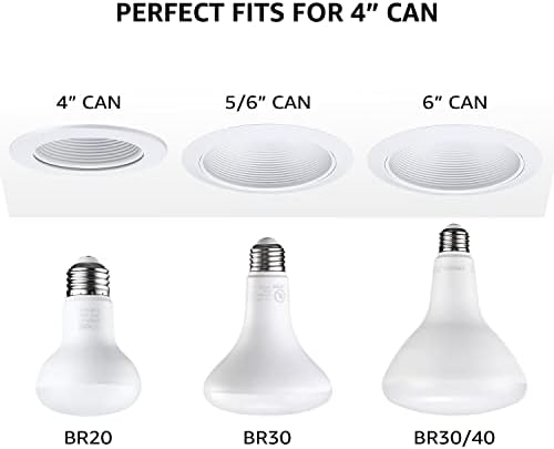 Lâmpadas LED BR20 de pacote de 8 pacote Torchstar, luz de inundação interna R20, Dimmable, 7.5W, UL e Energy Star, 5000k Daylight, E26