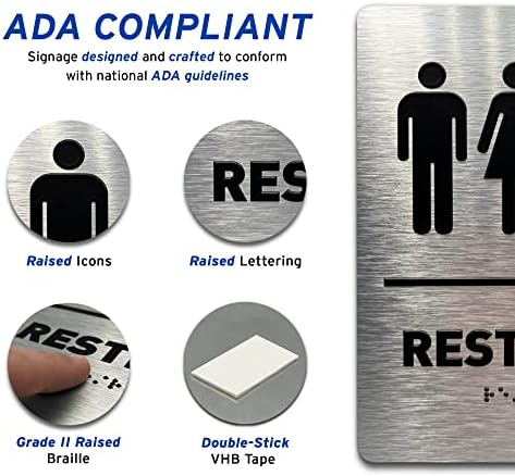 Todo o sinal de banheiro de gênero por banheiro por GDS - compatível com a ADA, cadeira de rodas acessível, ícones elevados