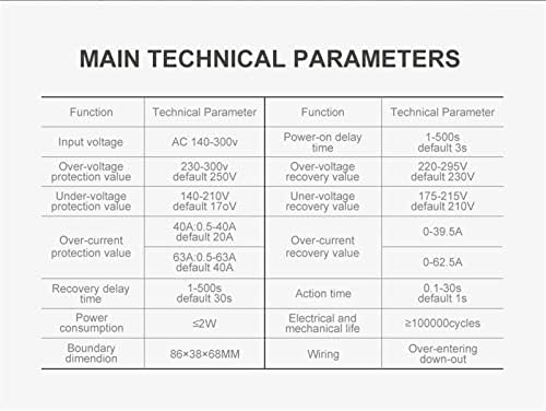 DZHTUS 60A 230V DIN RAIL AJUSTÁVEL SOBRE TOLATAGEM E SOB PROTEÇÃO DE TONTAGEM PROTECTOR DE PROTEÇÃO DE PROTEÇÃO TOVPD1-63