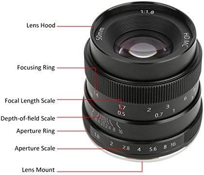 Lente da câmera Vifemify, 50mm F1.8 Meio quadro retrato lente fixa, lente fixa de montagem z, lente da câmera para Z6 Z7 Z50 Mirrorless Camera