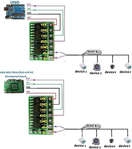 ELETECHSUP 3.3V AUTO RS485 TO LVTTL RS232 Módulo SP3485 para ESP8266 Raspberry Pi Breadboard Nodemcu Banana Pi