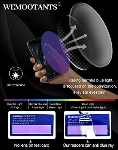 Wemootrants 4 pacotes de óculos de leitura de bloqueio de luz azul para homens homens leves sem aro leitores 1.0 1.5 2,0 2.5