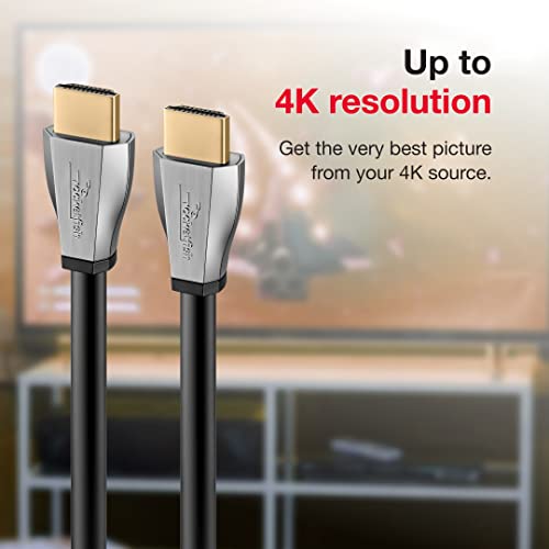 Rocketfish 4K UltraHD/HDR CABO HDMI com classificação na parede - 50 ' - preto