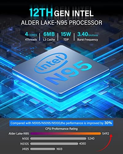 Kamrui Gk3 Plus Mini PC, 12th Intel Alder Lake-N95 16 GB RAM 512GB M.2 SSD Mini PC Windows 11 Pro, Gigabit Ethernet, 4K UHD, Wi-Fi