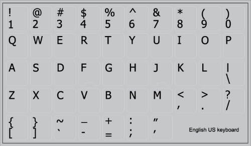 Ingleses nos adesivos de teclado não transparentes nos EUA em fundo cinza claro