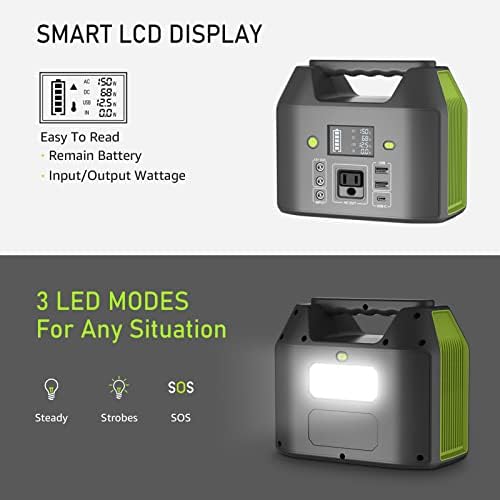 Central elétrica portátil de Enginstar 150W 155WH, painel solar de 40W, banco de energia com saída de 110V CA, painel solar dobrável