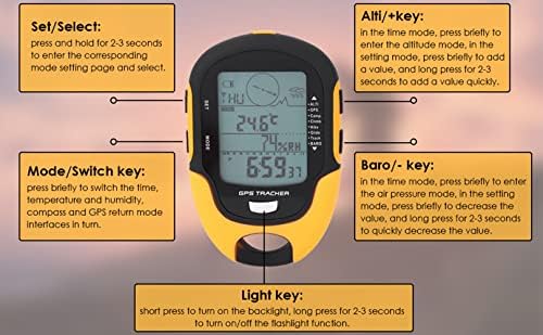 Altímetro digital, receptor de navegação GPS USB portátil recarregável altímetro digital Barômetro LCD Termômetro com lanterna LED para caminhar cames escalada esporte ao ar livre altimetro trekking gps handh