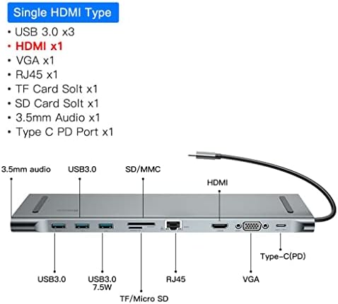 SDFGH USB Tipo C Hub para 3.0 USB -Comcompatível RJ45 USB HubDouble 4K/HD Video Interface