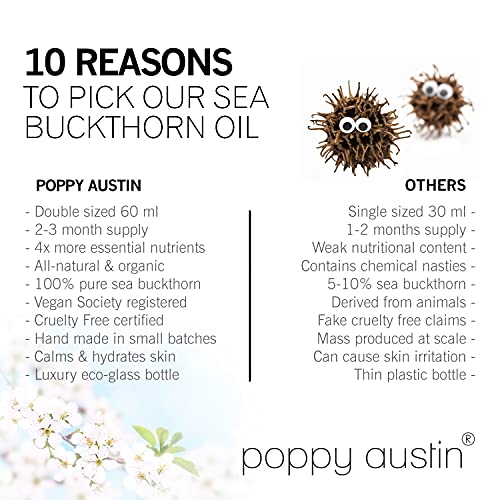 Poppy Austin 60ml Óleo de espinheiro orgânico do mar- de óleo vegano de espinheiro de espinheiro triplo, prensado