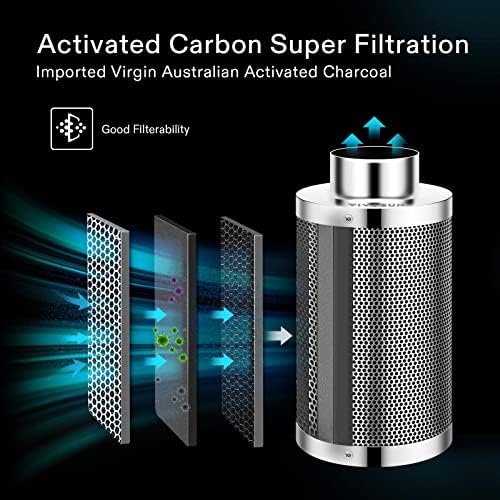Controle de filtro de carbono de ar de 4 polegadas Vivosun com carvão australiano Virgin Charcoal para ventilador do ducto embutido, tenda Grow, pré-filtro incluído, flange reversível 4 x 14