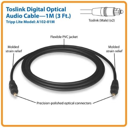 Tripp Lite Toslink Digital Optical Spdif Cable, 4m