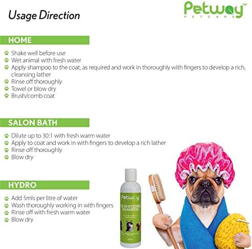 Petway PetCare Deshedding Shampoo para cães com raças de revestimento duplo e derramamento, estimula os folículos a liberar cabelos e hidratar, contém fragrâncias frescas de lírio e romã, 250ml