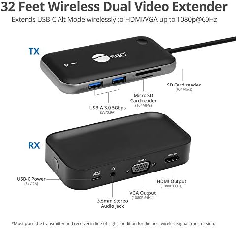 Extender de vídeo sem fio SIIG com hub USB-C, 2x USB 3.0,5Gbps, SD & TF Card Reader, estenda o vídeo 1080p para VGA & HDMI VIA sem fio simultaneamente, o modo USB-C DP Alt necessário