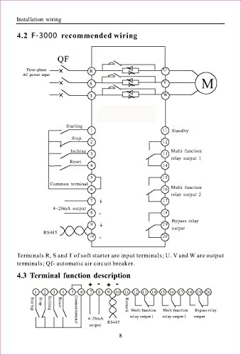 15kW a 55kW Soft Starter 380V Bypass Free CA Electric Motor Lançando Lançamento Controlador de inversor Drive