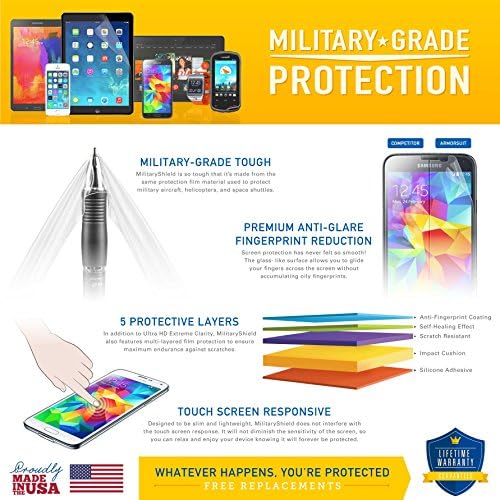 Armousuit MilitaryShield [Case Friendly] Protetor de tela para Samsung Galaxy J7 - Filme Clear Anti -Bubble HD