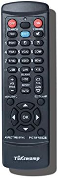 Controle remoto de projetor de vídeo tekswamp para Acer S5200