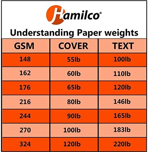 Cartão de cartão Hamilco Papel de recrutamento