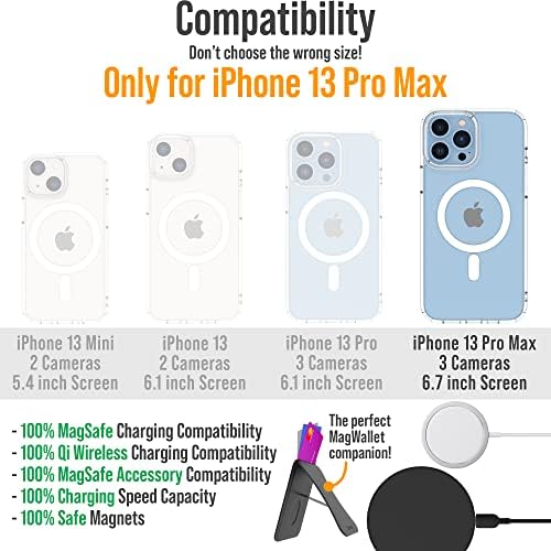 Scooch Magcase for iPhone 13 Pro Max, empacotado com Magmount Magsafe Mount