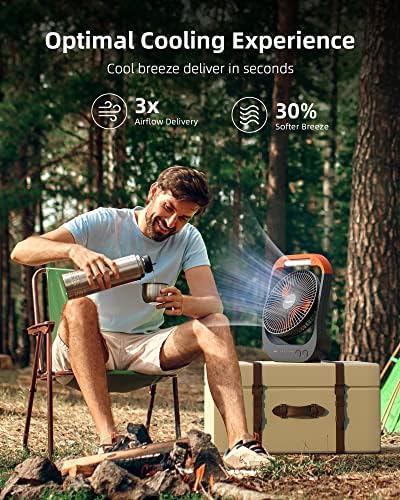 Fã de acampamento Konnie de 8 polegadas com lanterna LED, 90hrs 20000mAh Bateria recarregável fã USB com 4 velocidades de 350 ° Rota