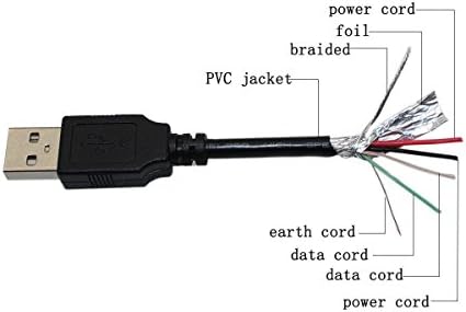 Carregador de cabo PC USB AFKT para Nokia N8-00 N80IE E72 E72I E90 E95 Fold para N92 N93i N95