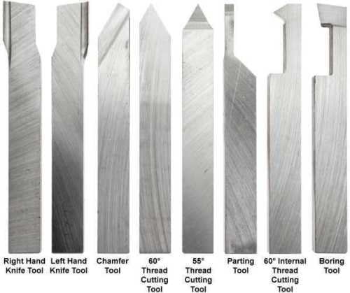 Conjunto de ferramentas de formulário de torno HSS 3/8 Shank I H & G I Girando encadeamento de engenharia de engenharia Hobbyists