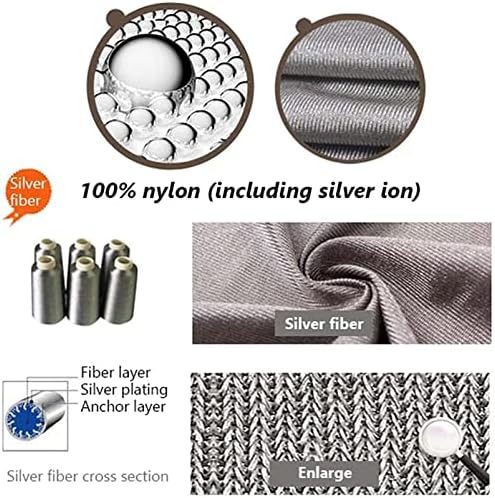 Cradzza -Pano de proteção em EMF, anti -radiação, rede de fibra de prata, material de bloqueio eletromagnético RFID para cortina,