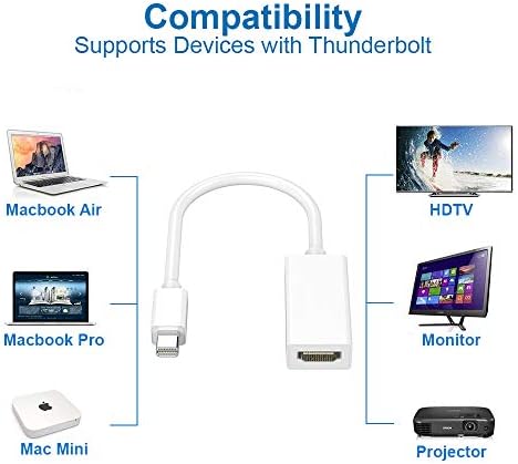 MMOBiel Mini DisplayPort para o adaptador HDMI Mini DP para HDMI Converter compatível com MacBook Pro MacBook Air Mac mini Microsoft