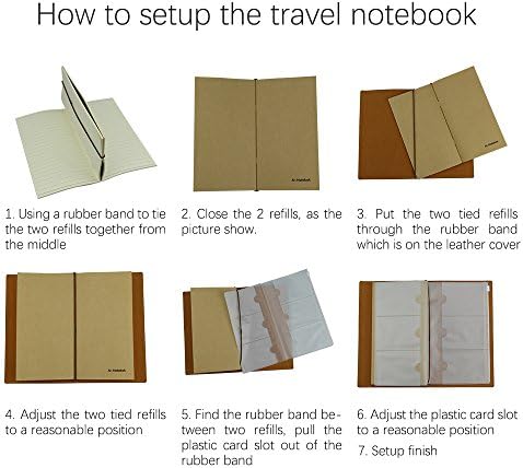 AI -NATEBOK BLANK PAPEL Travel Notebook Inserções, Reabilitação sem revestimento para viajantes Notebook/Jornal - 7,4 x 4 polegadas - Conjunto de 3-240 páginas, suprimento