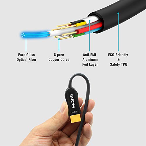 Mavislink HDMI fibra óptica de cabo 50 pés 4k 60Hz HDMI2.0B 18GBPS HDR10 ARC HDCP2.2 YUV4: 4: 4/4: 2: 2/4: 2: 0 Slim Flexible para