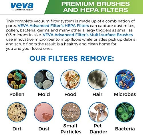 Conjunto de filtros VEVA Premium A vácuo HEPA Compatível com Bissell Modelo 1866 Ondas cruzadas e 1785 aspiradores da série