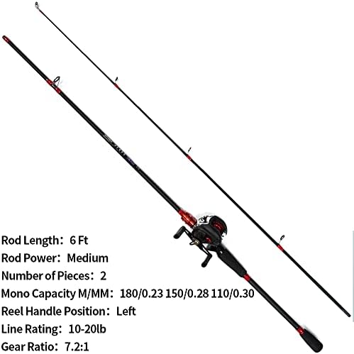 Haste de pesca e bobina de Kilitn Combo, carretel de isca de isca de isca de isca, 6 pés 7 pés 2 peças, haste de fibra