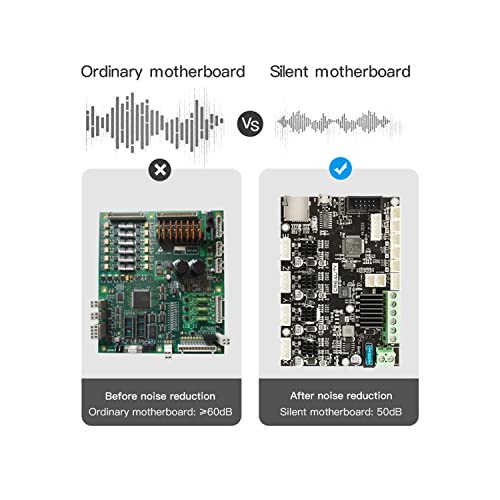 Sovol Creality Ender 3 Pro 32 bits Silent Board Placa-mãe v4.2.7 com TMC2225 Driver Marlin 2.0.1 para Ender 3/ Ender