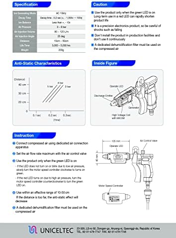 Uniceltec ecogun, arma anti -estática sem fio, pistola de ar ionizante auto -geradora, eliminador estático