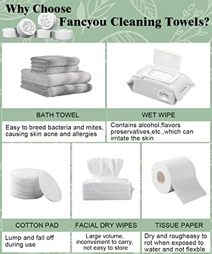 Fancyou Toilet Paper Tablets 500, engrossar toalhas compactadas Limpos de viagem Tamanho do camping de papel higiênico reutilizável Tecido de moeda de algodão a granel, Mini toalhas descartáveis ​​biodegradáveis