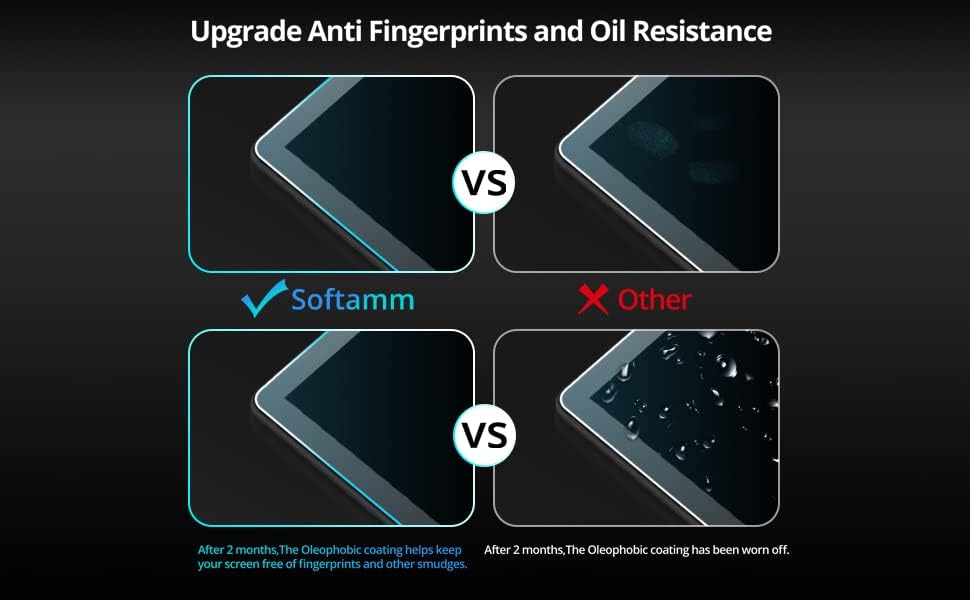 Softamm [2 pacote de protetor de tela Anti Glare para o filme de proteção Samsung Galaxy A8 de 10,5 polegadas, Anti Scratch