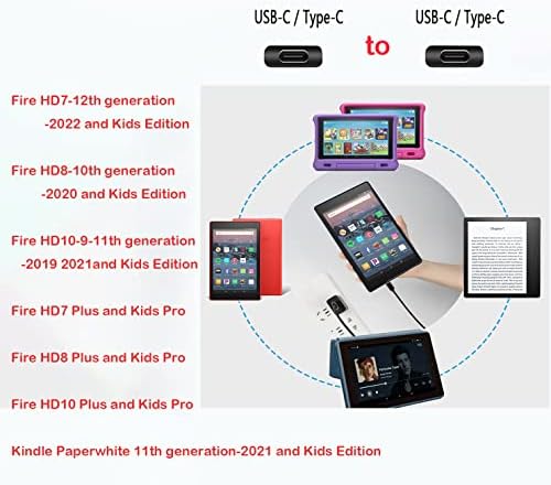 6ft 20w USB C Fast Charger projetado para uso com tablets de incêndio de versão USB-C e Kindle E-Readers, All-New Fire HD