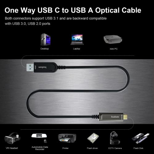 Huaham fibra óptica USB A a USB C Cabo C 15m/50 pés de longa distância Transmissão de longa distância Cabo USB 3.1, AOC 10Gbps