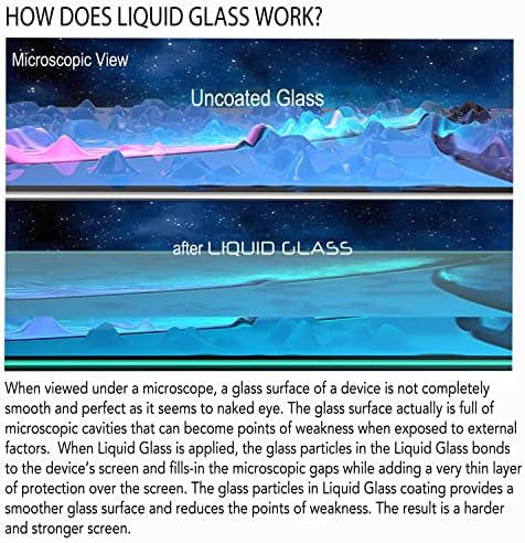 Protetor de tela de vidro líquido com proteção de tela de US $ 500 - Limpa resistente a arranhões e quebra no revestimento de