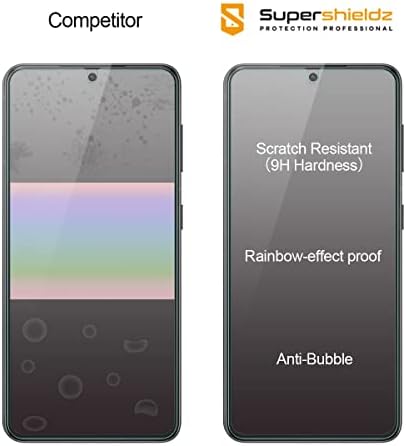 Supershieldz projetado para o Samsung Galaxy S21 5G [não adequado para o protetor de tela de vidro temperado Galaxy S21]
