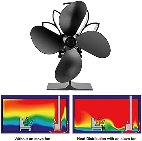 Lareira uongfi 4 fogão alimentado por calor log de ventilador de madeira queimador de madeira ecológica fã silencioso casa eficiente distribuição de calor ventilador de calor