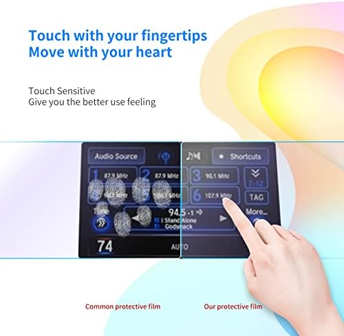 Protetor de tela ZZDMDM para 2017 2018 Acura Rdx 29 7in Center Controle Touchscreen Screen Screen Touch Screen
