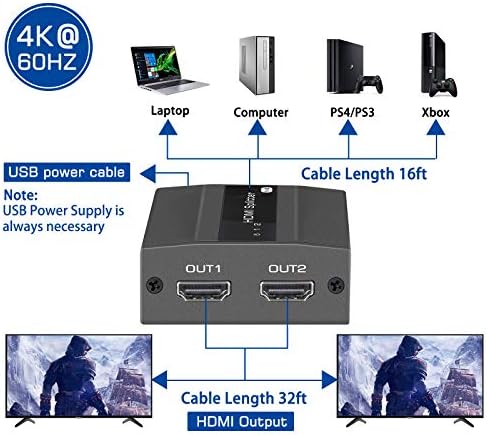 Baishun hdmi splitter 1 em 2 out - 4k 60Hz HDMI 2.0 Adaptador para monitores duplos, 2 port hdmi Supports suporta resoluções mistas 3D, compatíveis para TV/ps4/ps3/xbox/blu -ray player/hdtv