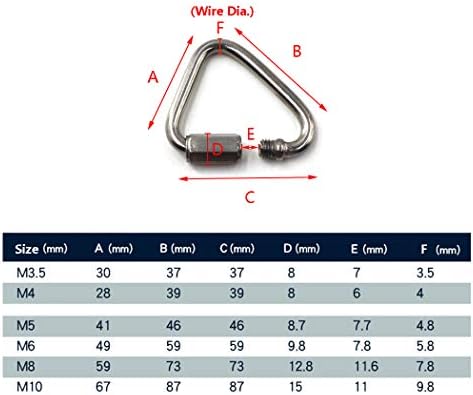 FLOMORE Delta Link rápido 304 Triângulo de aço inoxidável Conector Quicklink Chain Feia Bloqueador Garabiner de trava